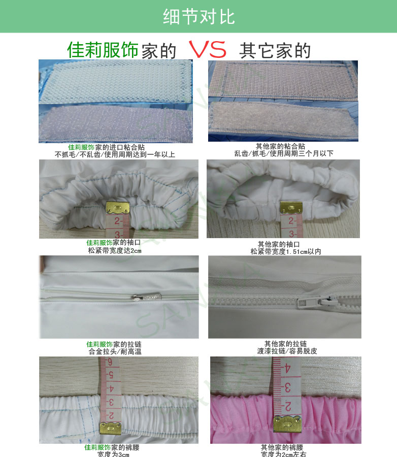 食品廠工作服定做批發(fā)-實(shí)拍6